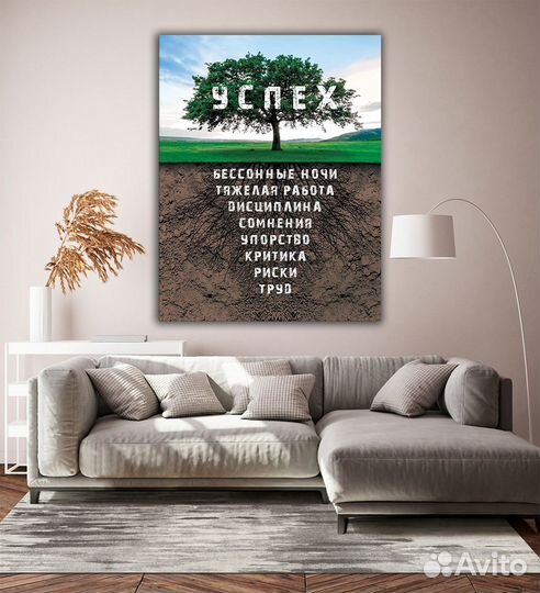 Трендовые картины на холсте в интерьер