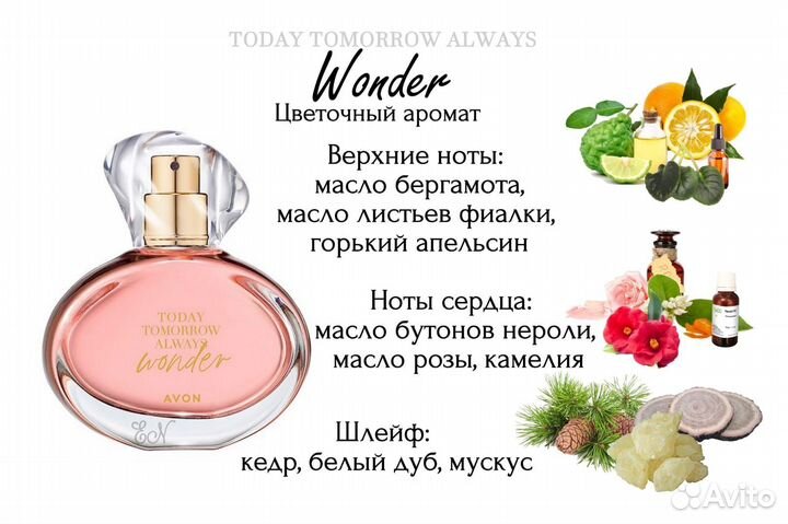 Парфюмерная вода Avon Wonder 50 ml