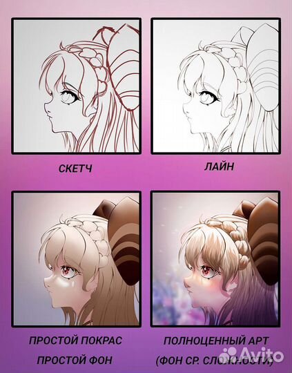 Аниме арт на заказ. Рисунок в аниме-стиле