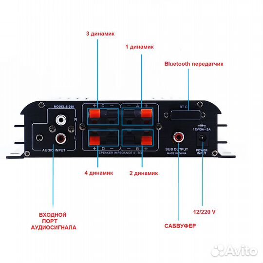 Усилитель мощности звука 4 х 400 Вт + Сабвуфер