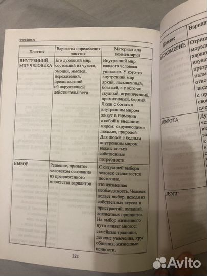 Огэ Русский Язык 2022