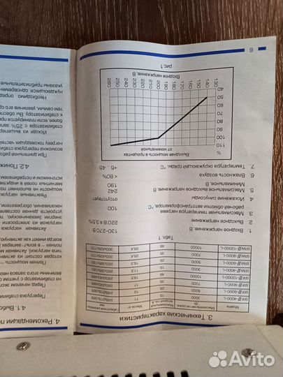Стабилизатор напряжения ruself SRF/4000-L