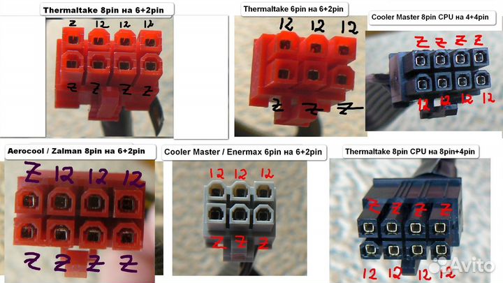 Кабели для модульных блоков питания