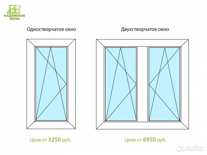 Ремонт балкона