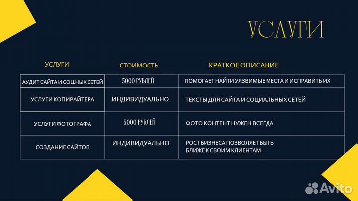 SMM. Ведение соцсетей, смм специалист