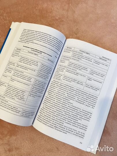 Медицинские книги