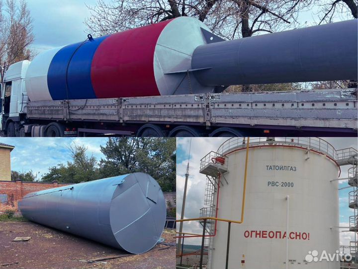 Ргс резервуары горизонтальные