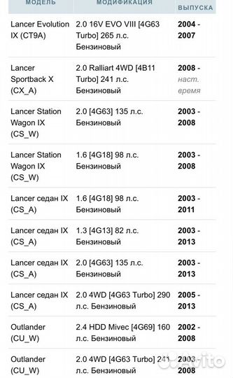 Ремкомплект суппорта mitsubishi Аутлендер