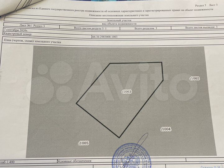 Участок 7,8 сот. (СНТ, ДНП)