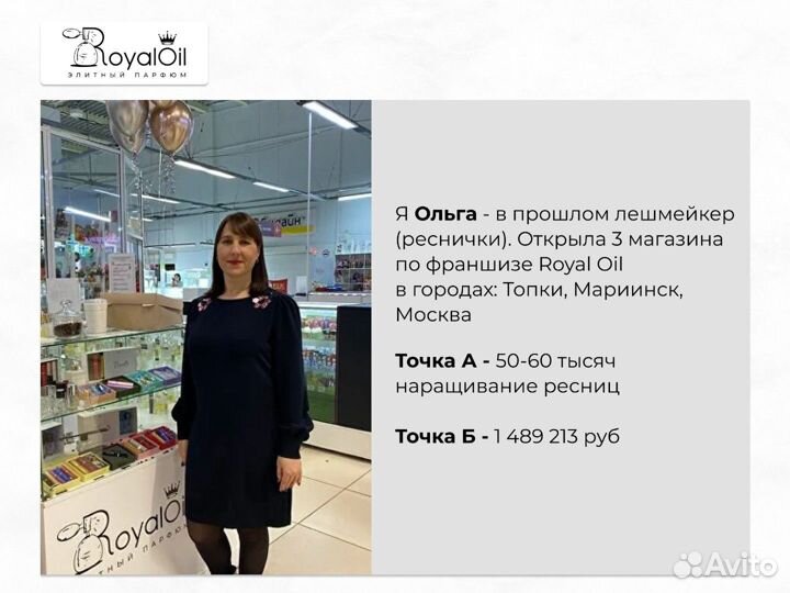 Готовый бизнес парфюмерия