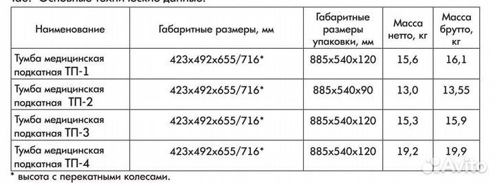 Тумба медицинская