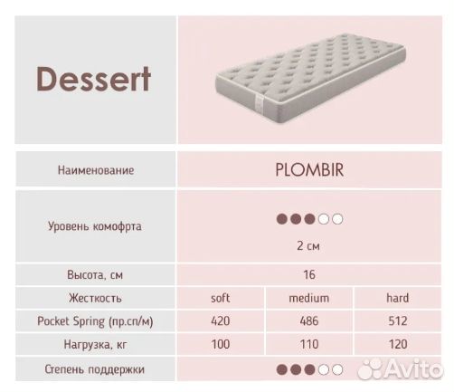 Матрас Plombir Medium 140 на 190/195/200