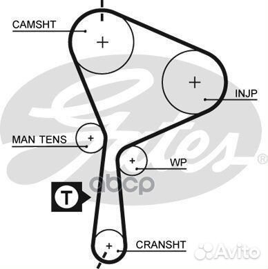 K015552XS ремкомплект грм Volvo S40 00, Renau