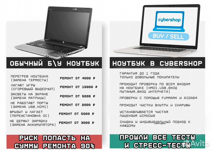 Игровые ноутбуки asus intel+nvidia