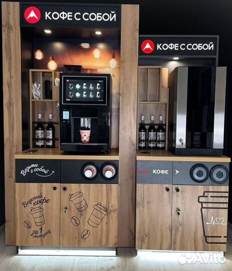 Кофейни самообслуживания (кофеавтоматы)
