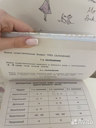 Все таблицы для начальной школы