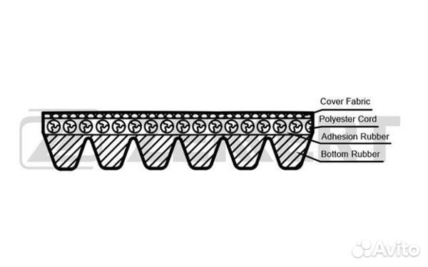 Zekkert KR-6PK1570 Ремень поликлиновой Kia Carniva