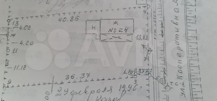 Участок 8 сот. (ИЖС)