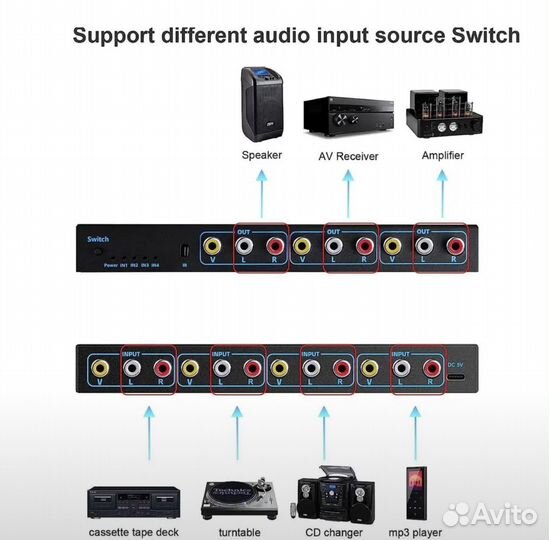 Переключатель Navceker 4x3 AV(RCA) splitter&switch