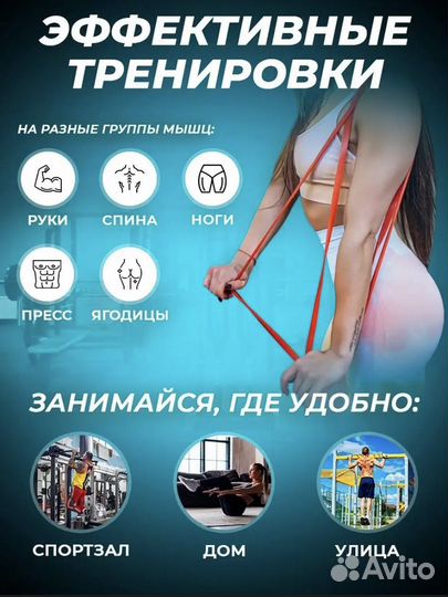 Фитнес резинка Красная 7-16 кг новая