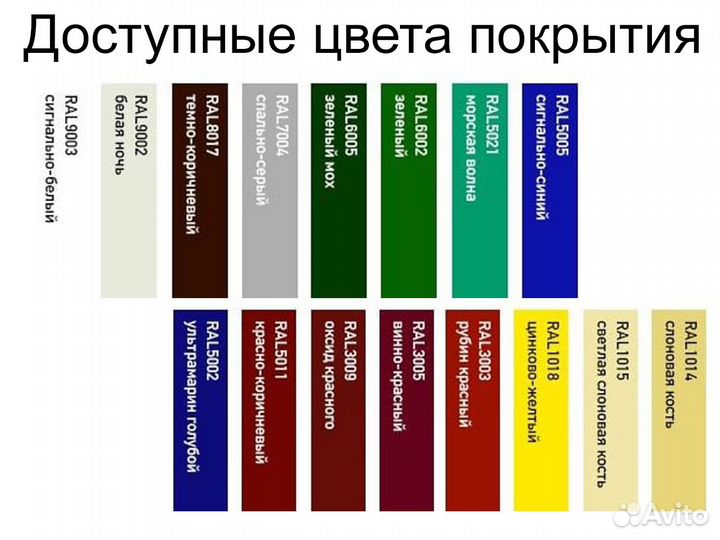 Забор из сетки 3D Gitter в Рязанской обл за 3 дня