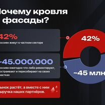 Готовый строительный бизнес под ключ. Франшиза, Советск