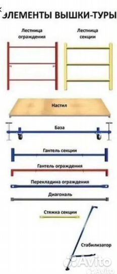 Аренда прокат вышки тура