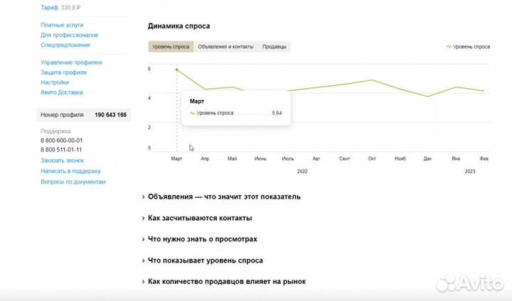 Курс по Авито. Увеличение продаж X10