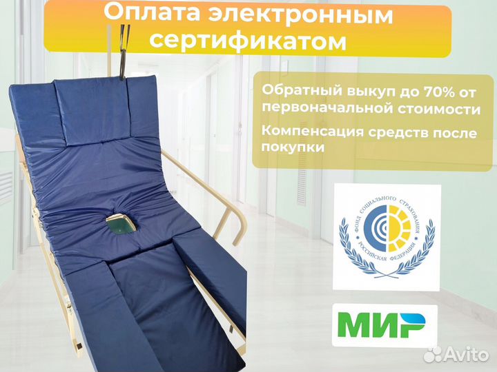 Кровать медицинская функциональная