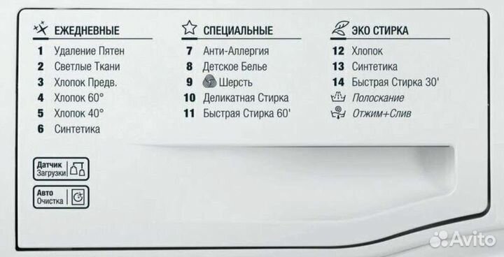 Стиральная машина Hotpoint vmsl 601 B