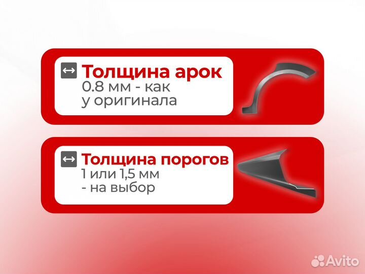 Ремонтные пороги и арки для Honda Битца