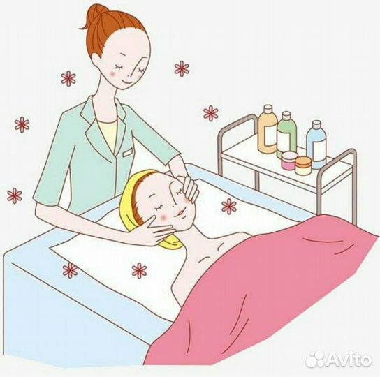 Модели на Лимфодренажный массаж лица