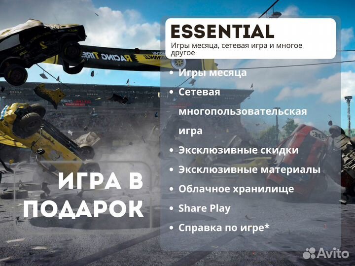 Подписка PS Plus Essential 12м Россия Игры PS4 PS5