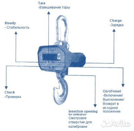 Весы крановые (новые)