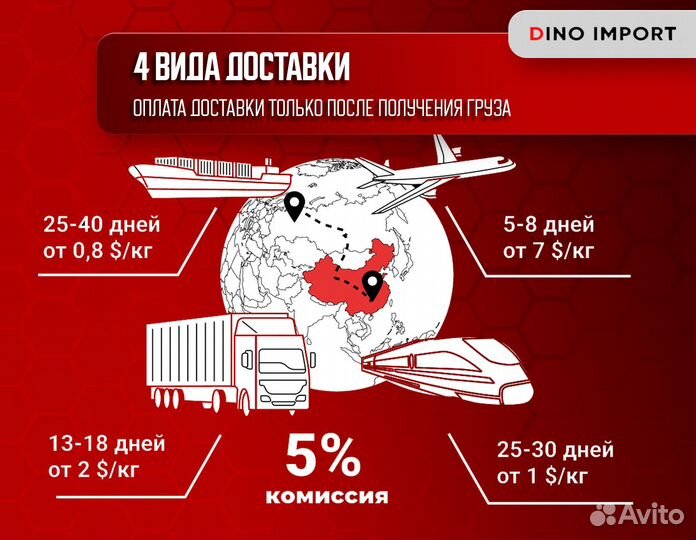 Посредник в китае доставка из китая байер китай