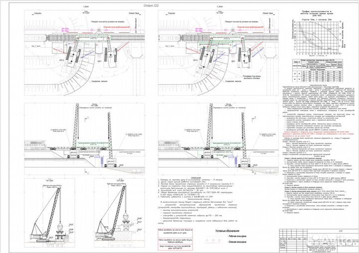 Разработка ППР в Калуге
