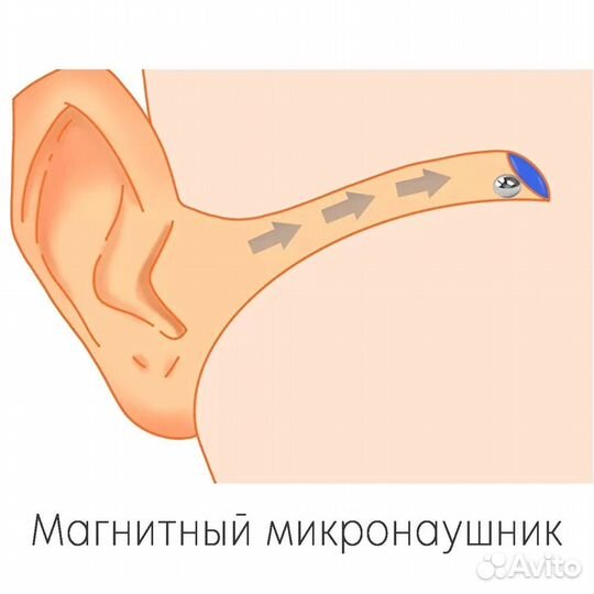Микронаушник Магнитный Bluetooth Premium