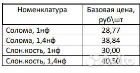 Кирпич Терекс Возвращаем цены 2022г