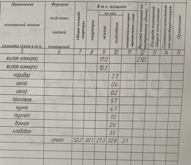 2-к. квартира, 52,2 м², 2/9 эт.