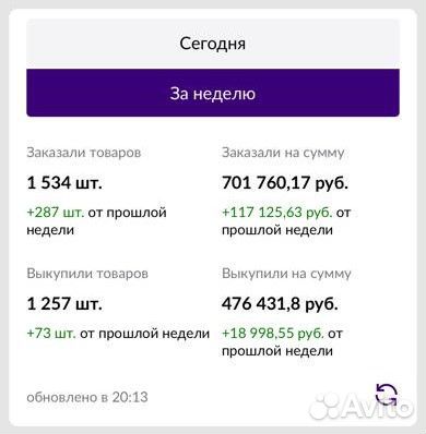 Менеджер по работе с маркетплейсами