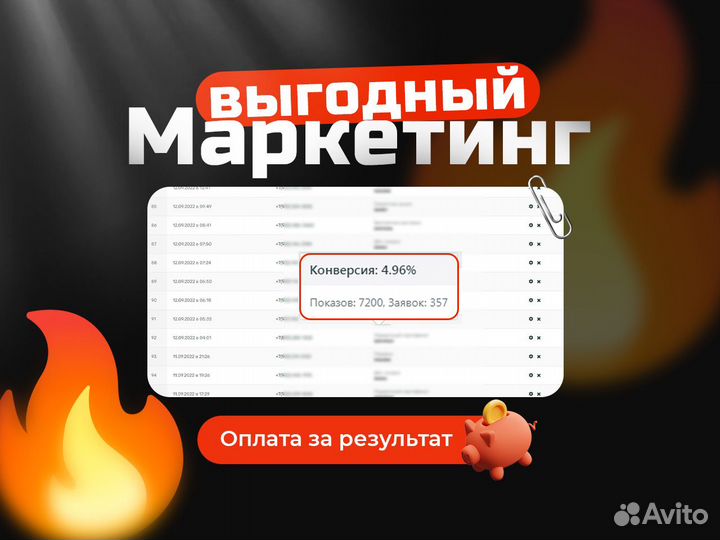 Приведём клиентов в бизнес с оплатой за результат