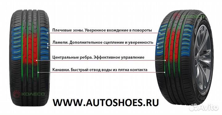 Cordiant Comfort 2 SUV 255/55 R18