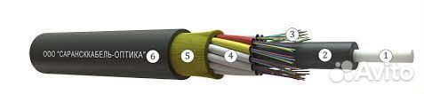 Кабель волоконно-оптический окмс-24 (G.652.D) 7кН