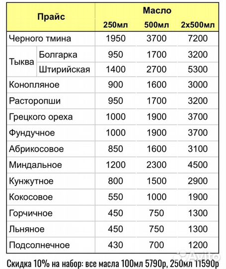 Масло горчичное сыродавленное