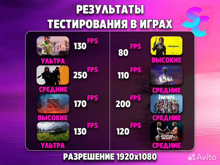 Игровой пк Intel Core i7/GTX1660S