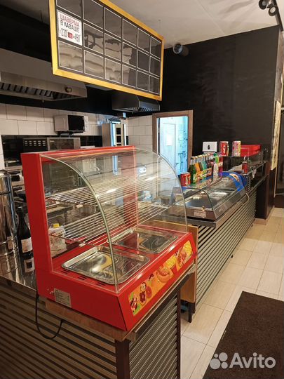 Тепловая витрина