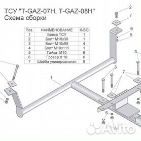 Фаркопы для ГАЗ Волга