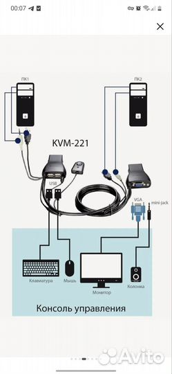 D-link kvm 221