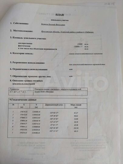 Участок 1,5 га (ИЖС)