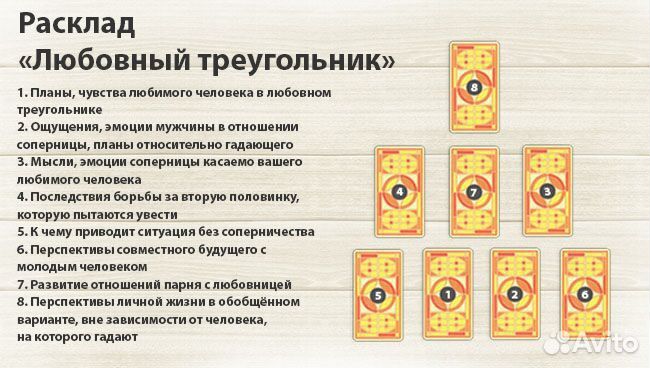 Расклады на картах таро